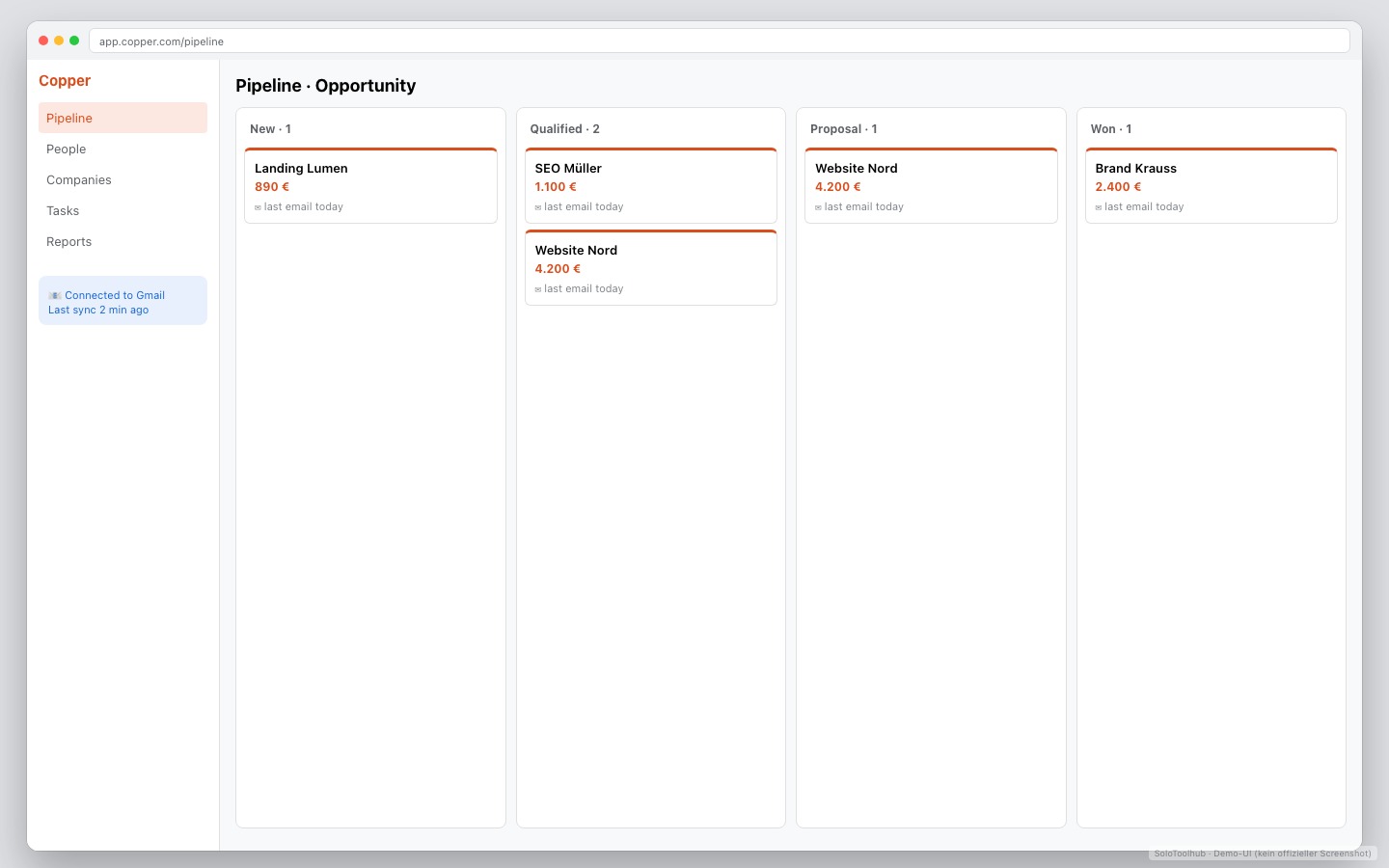 Copper – Board / Workflow (Demo-UI mit Freelancer-Demodaten, kein offizieller Screenshot)