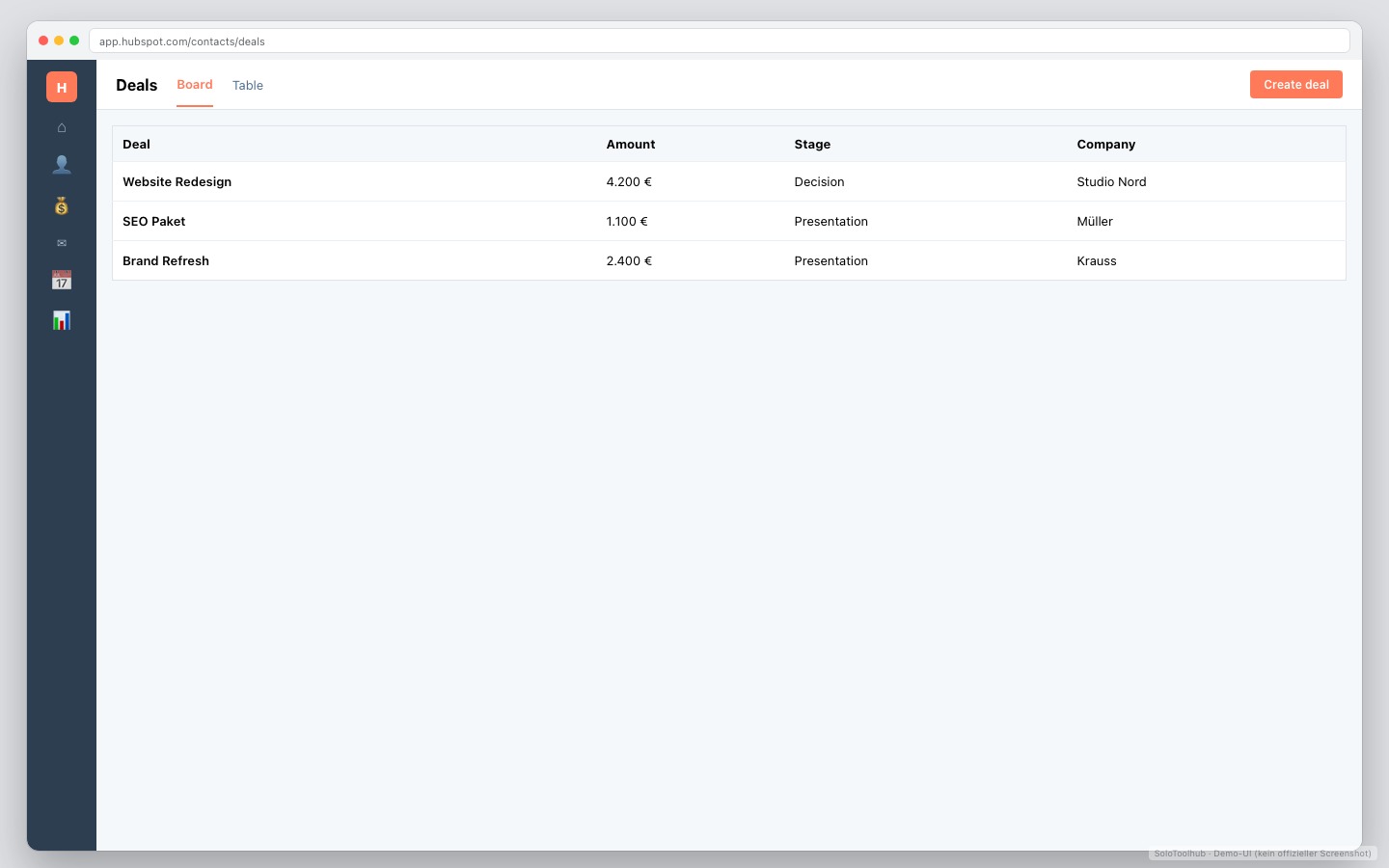 HubSpot CRM – Board / Workflow (Demo-UI mit Freelancer-Demodaten, kein offizieller Screenshot)