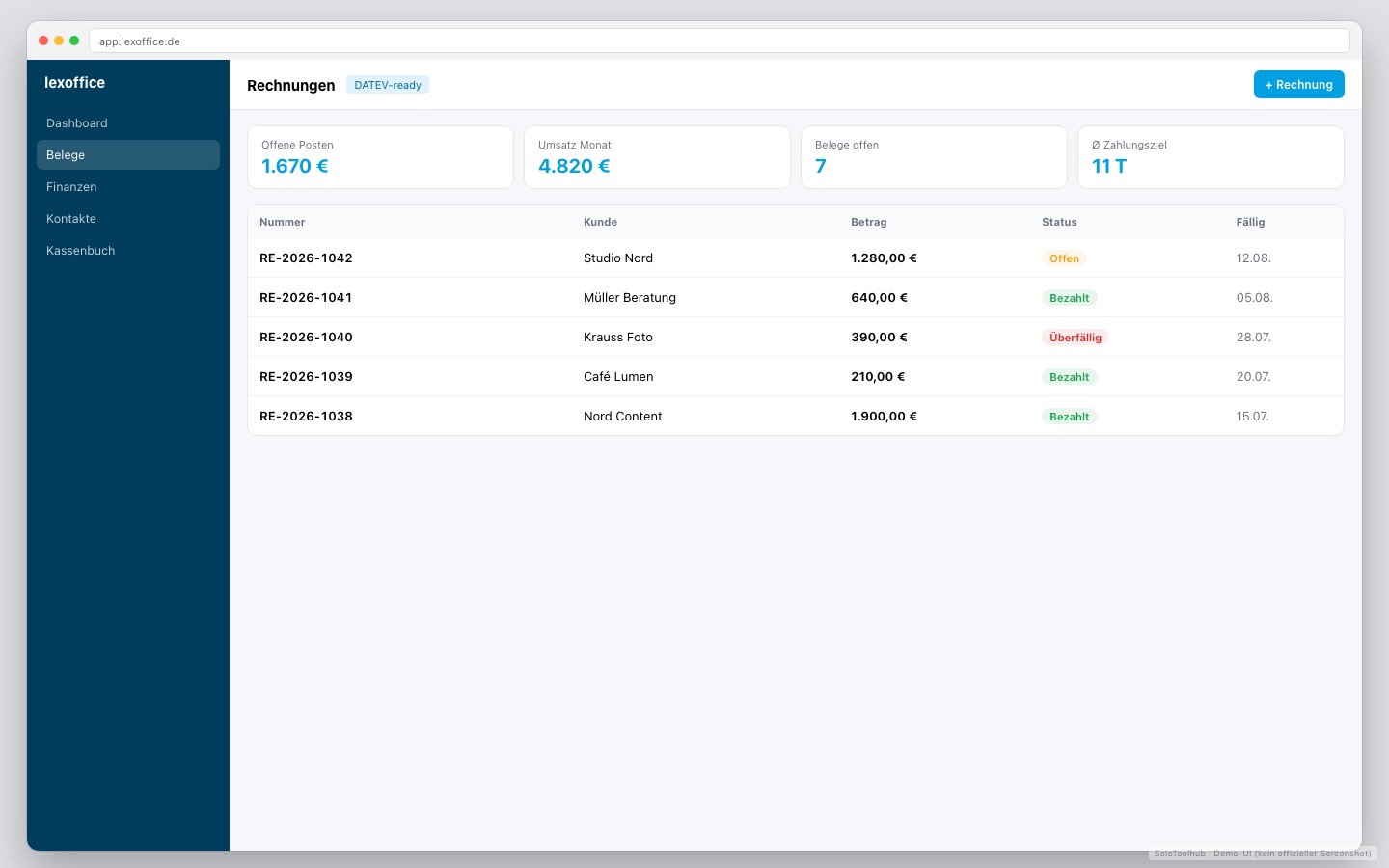 lexoffice – Dashboard · Arbeitsansicht (Demo-UI mit Freelancer-Demodaten, kein offizieller Screenshot)